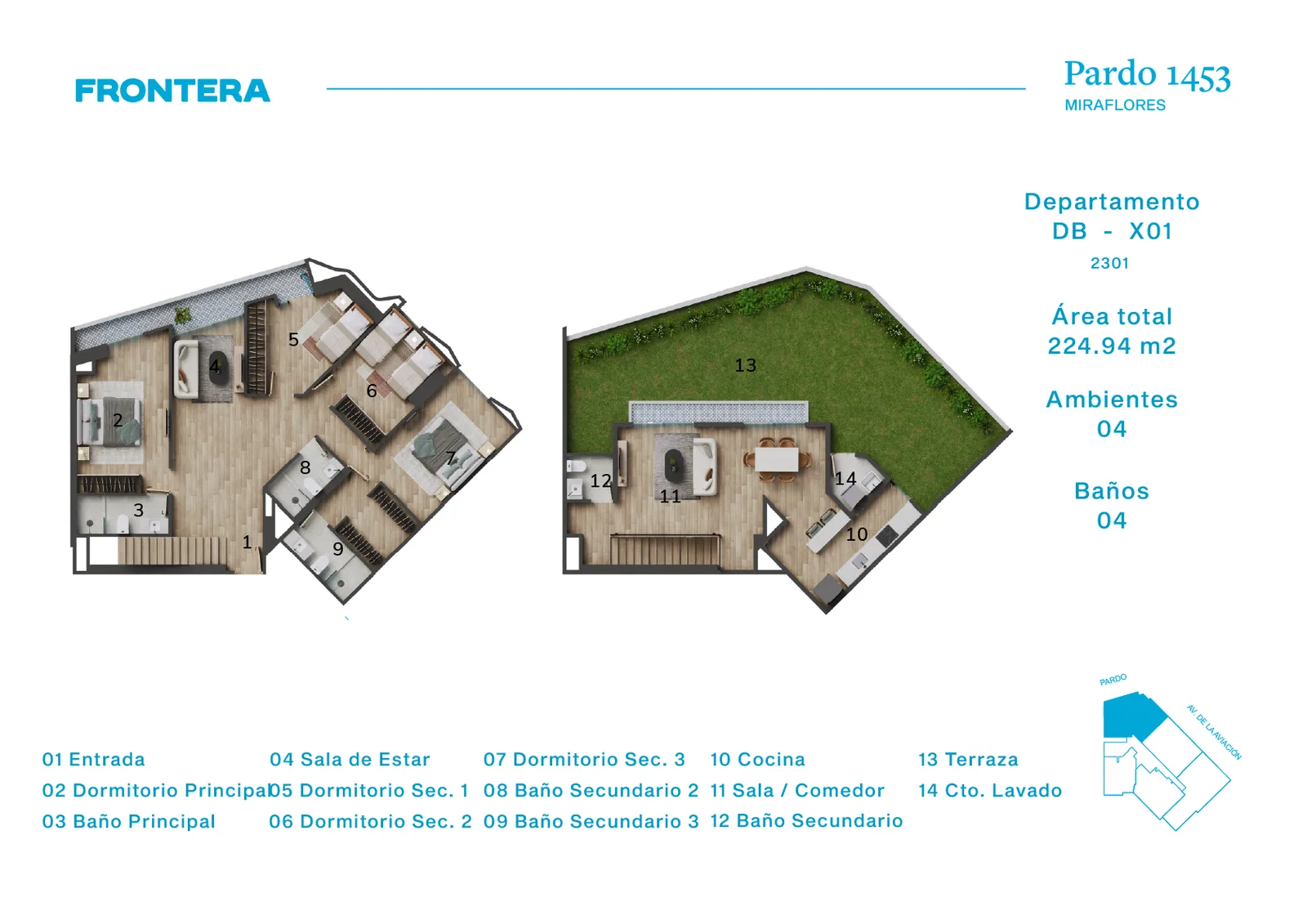 Modelo DBX1
