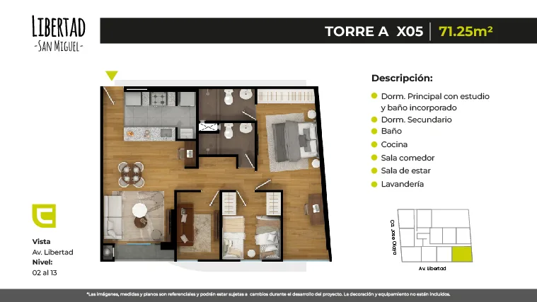 Modelo AX05