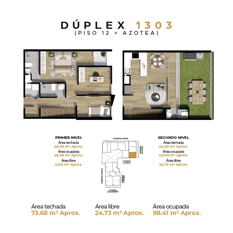 Modelo DUPLEX X4