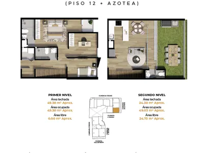 Modelo DUPLEX X4