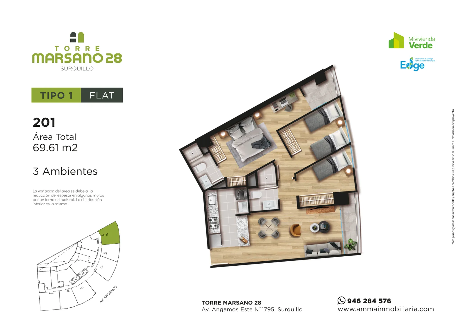Modelo 1 · Pisos 3 al 28
