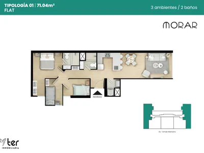 Modelo 1B · Pisos 4, 5, 6