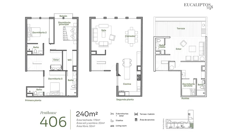 Modelo PENTHOUSE 406