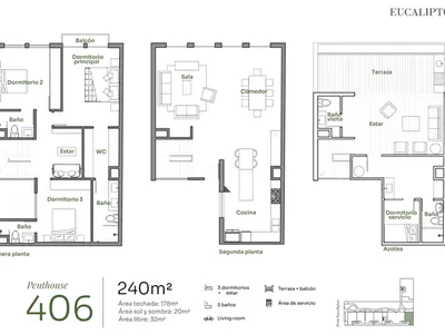 Modelo PENTHOUSE 406