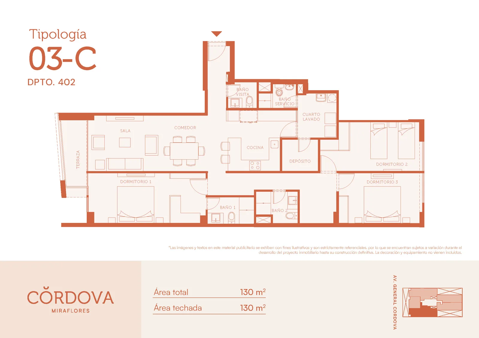 Modelo 3-C