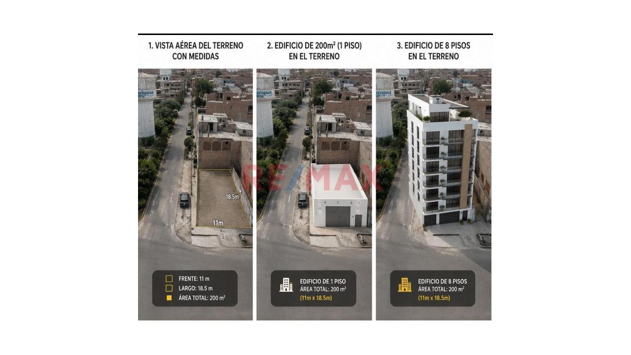 Se Remata Local Comercial 200M2 Esquina