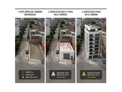 Se Remata Local Comercial 200M2 Esquina