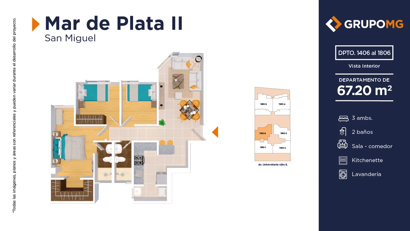 Modelo 6 · Pisos 15, 16, 17