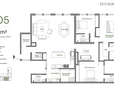 Modelo FLAT 205