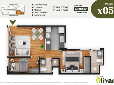 Modelo X05 · Pisos 2, 5, 6
