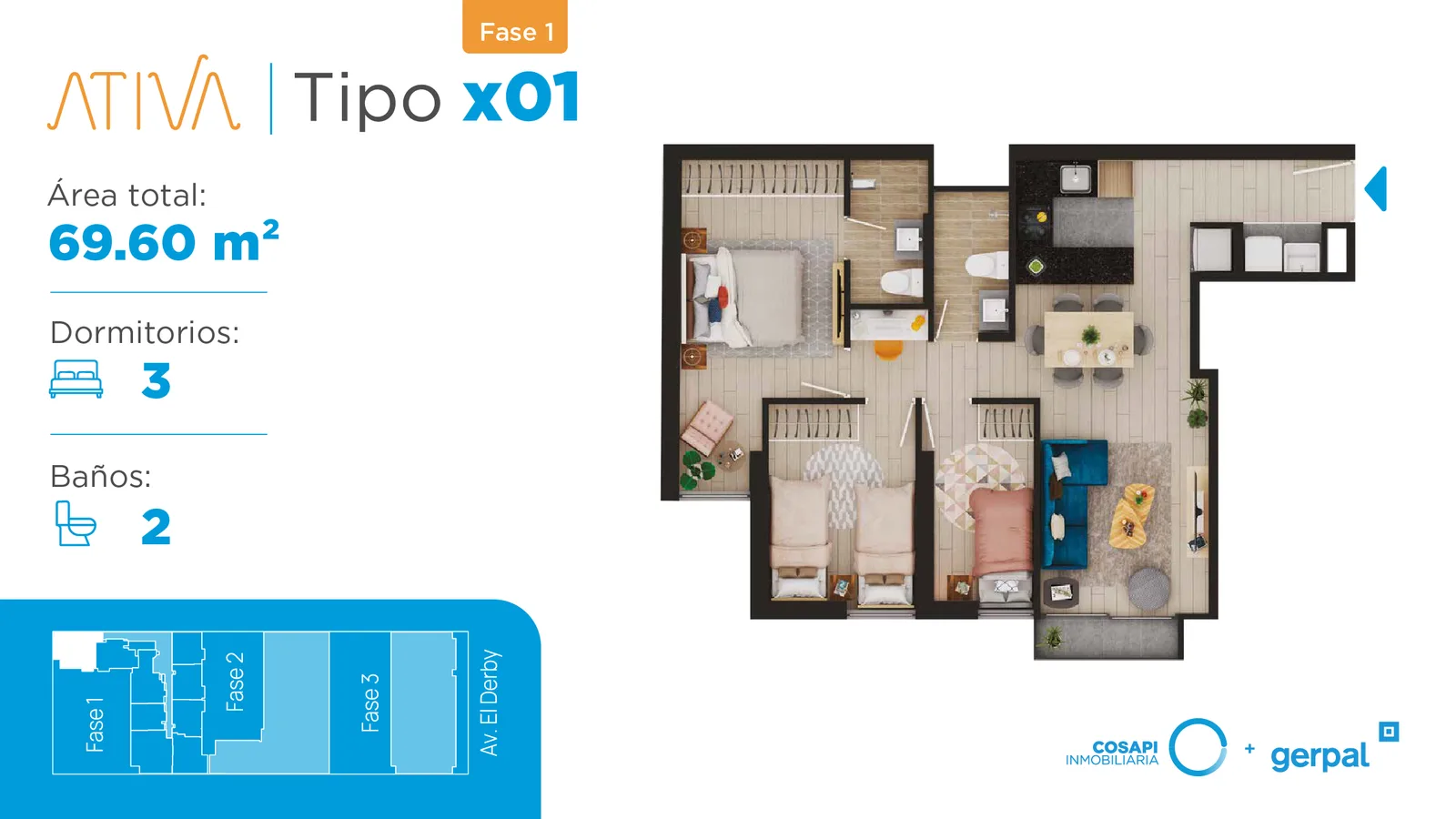 Modelo Departamento tipo X01