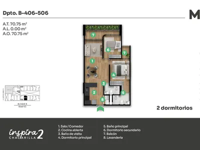 Modelo B-506
