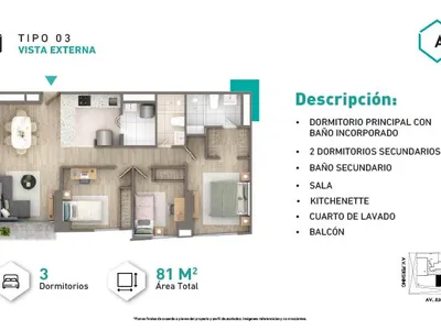 Modelo Tipo 3 · Pisos 3 al 25