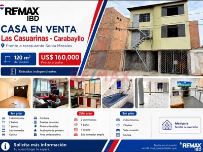 Casa De 3 Pisos Independientes = 3 Oportunidades De Generar Ingresos En Carabayllo Frente A Parque