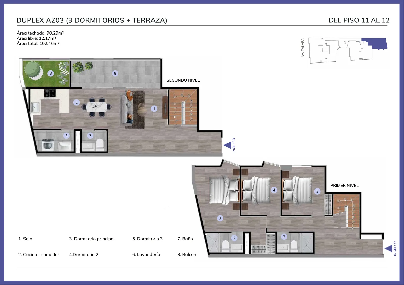 Modelo AZ03
