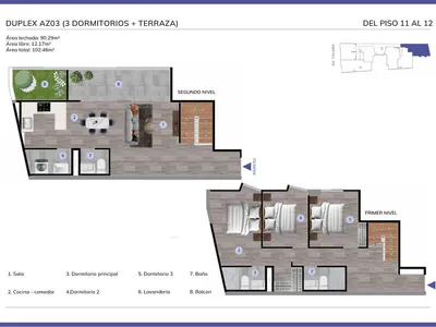 Modelo AZ03