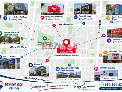 💰 Compra Para Vivir O Invertir: 1 Dormitorio En Lince