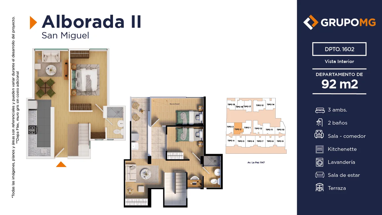 Modelo 2 - II