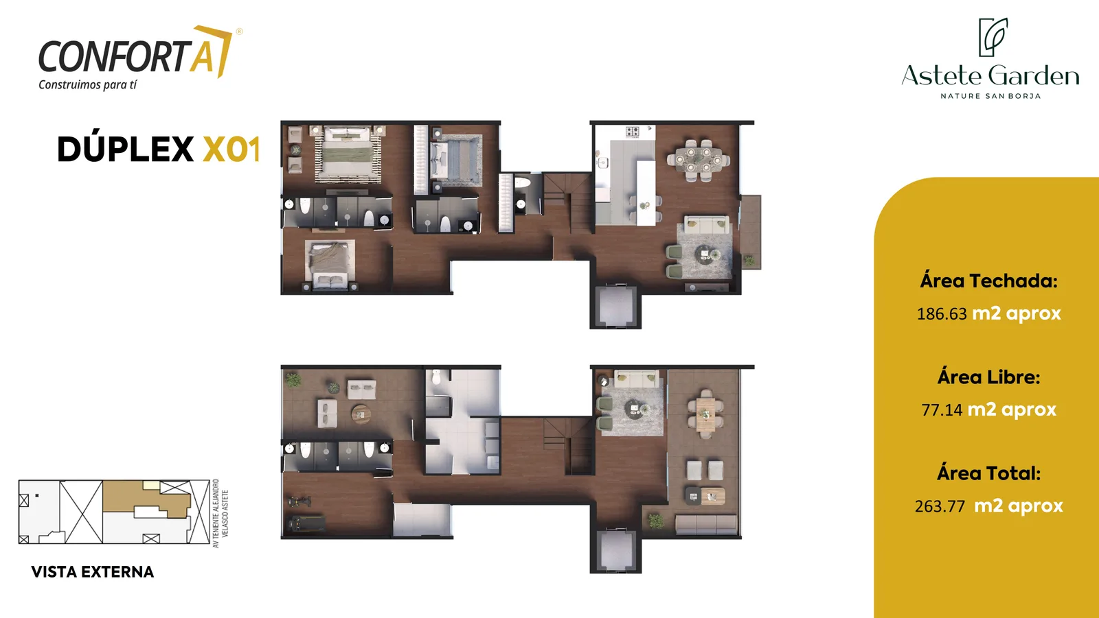 Modelo DUPLEX 501