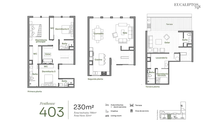 Modelo PENTHOUSE 403