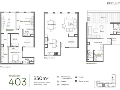 Modelo PENTHOUSE 403