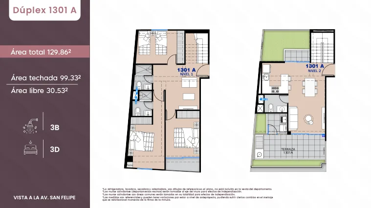 Modelo DUPLEX 1A