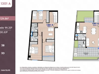 Modelo DUPLEX 1A