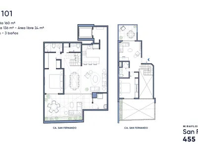 Modelo Duplex 101