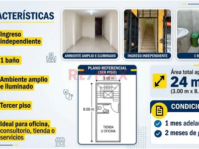 Oficina en alquiler · Sector 2 Grupo 10, Villa el Salvador · 24 m²