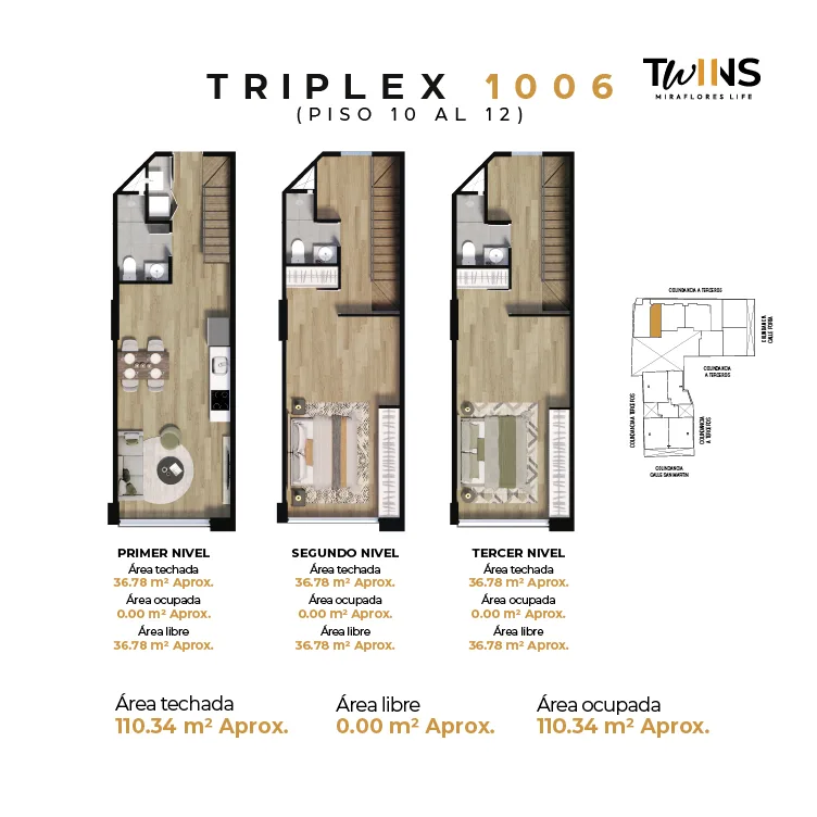 Modelo TRIPLEX X6