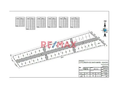 Oportunidad De Inversión: Terreno Ideal Para Proyecto De Lotización En Santa María – Huacho