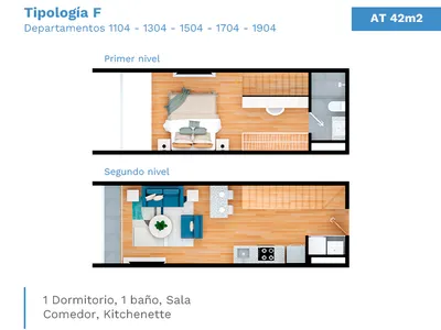 Modelo F · Pisos 11, 13, 15, 17