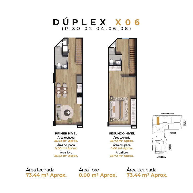 Modelo FLAT X06 · Pisos 2 y 4