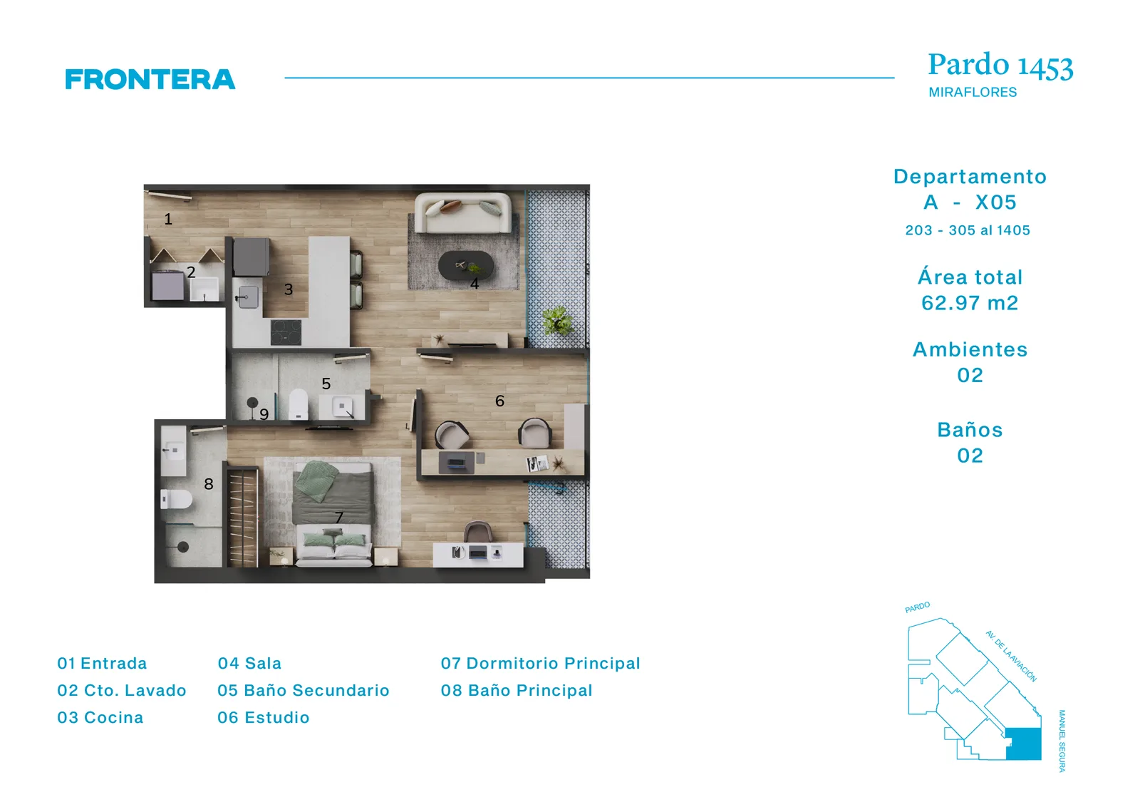 Modelo AX5 · Pisos 11, 12, 14