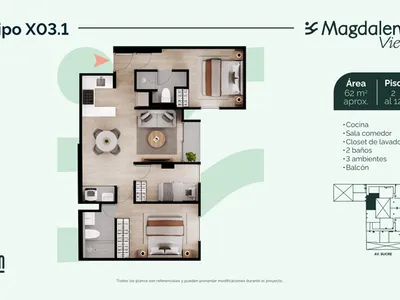 Modelo X03.1 · Pisos 3 al 12