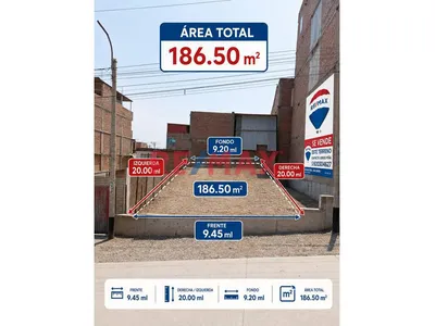 🏡 ¡Oportunidad Única De Inversión En Villa El Salvador! 🏗️✨