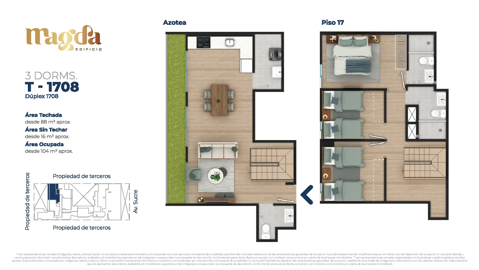 Modelo DÚPLEX 1708