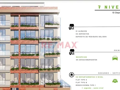 🏡 Residencial Britania – Magisterio, Cusco