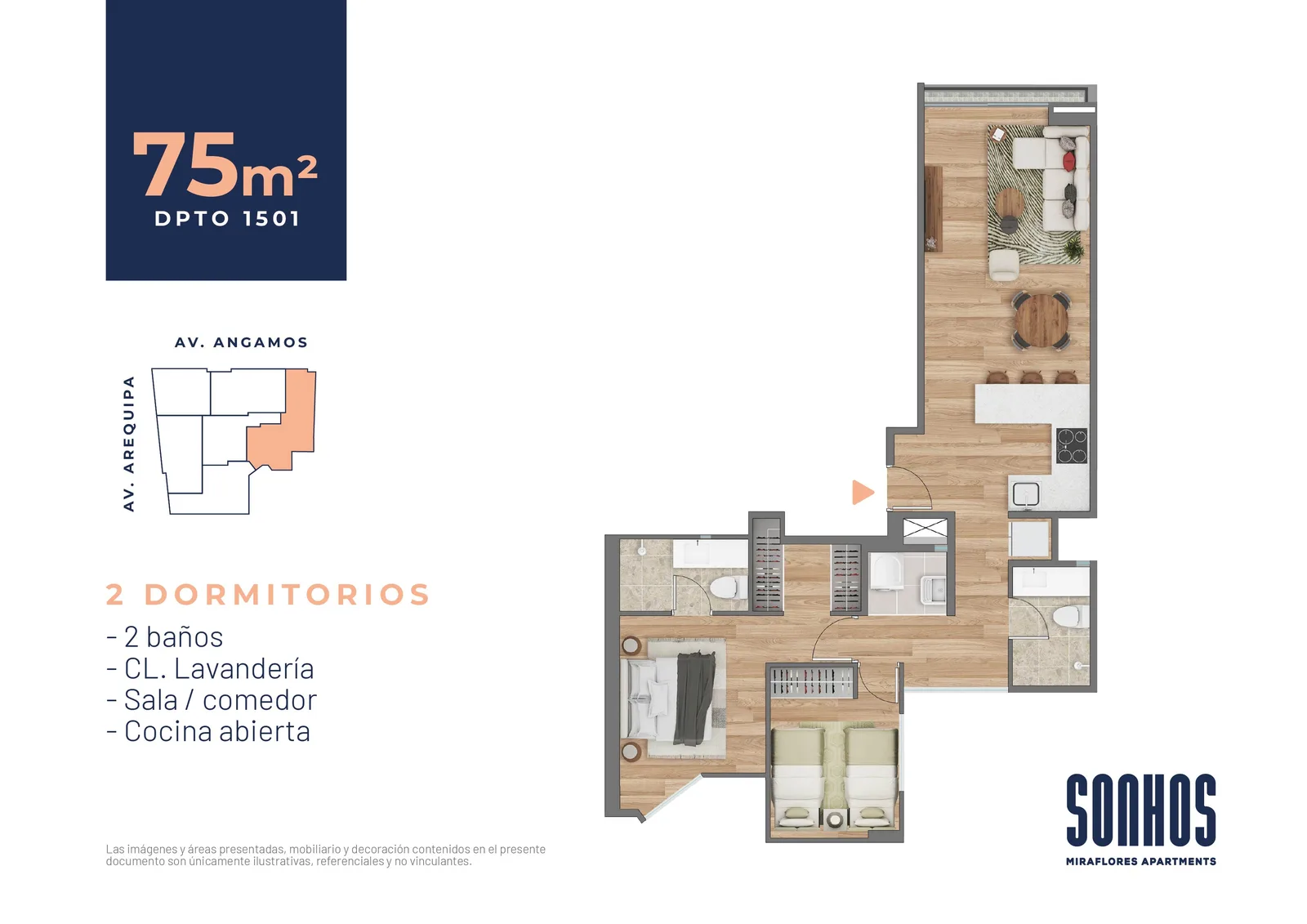 Modelo TIPO 1501