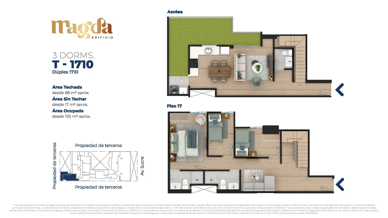Modelo DÚPLEX 1710