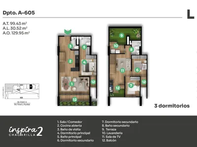 Modelo A-605