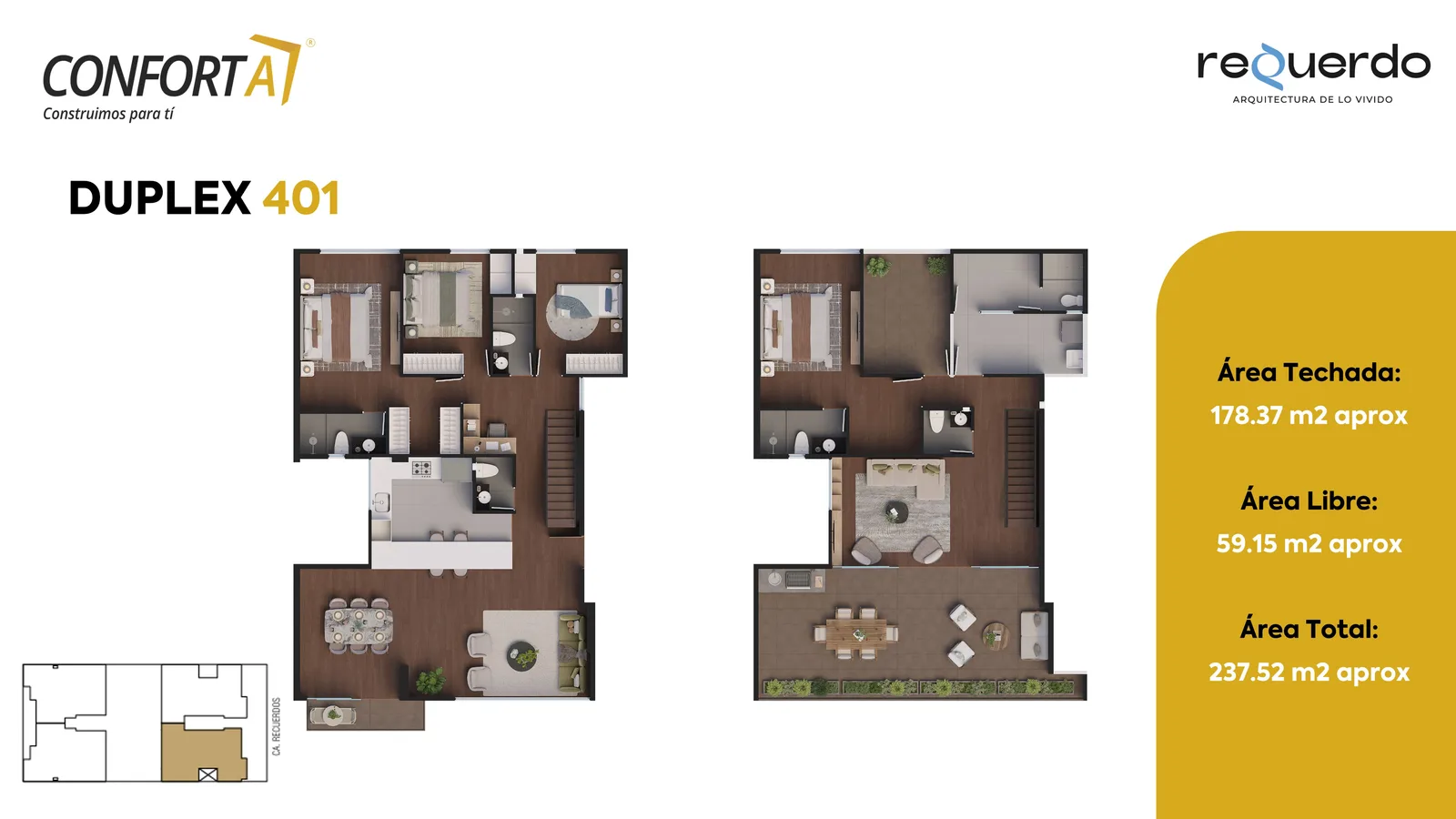 Modelo Duplex 401