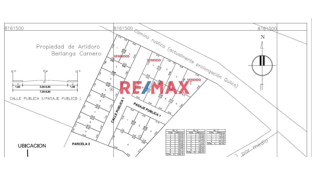 Vendo Lotes De 131 Mt² A 2 Minutos Del Mercado Central De Camana