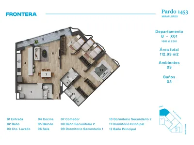 Modelo BX1 · Pisos 19 y 22
