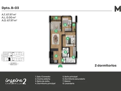 Modelo B-403