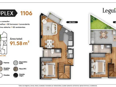 Modelo Dúplex 1106
