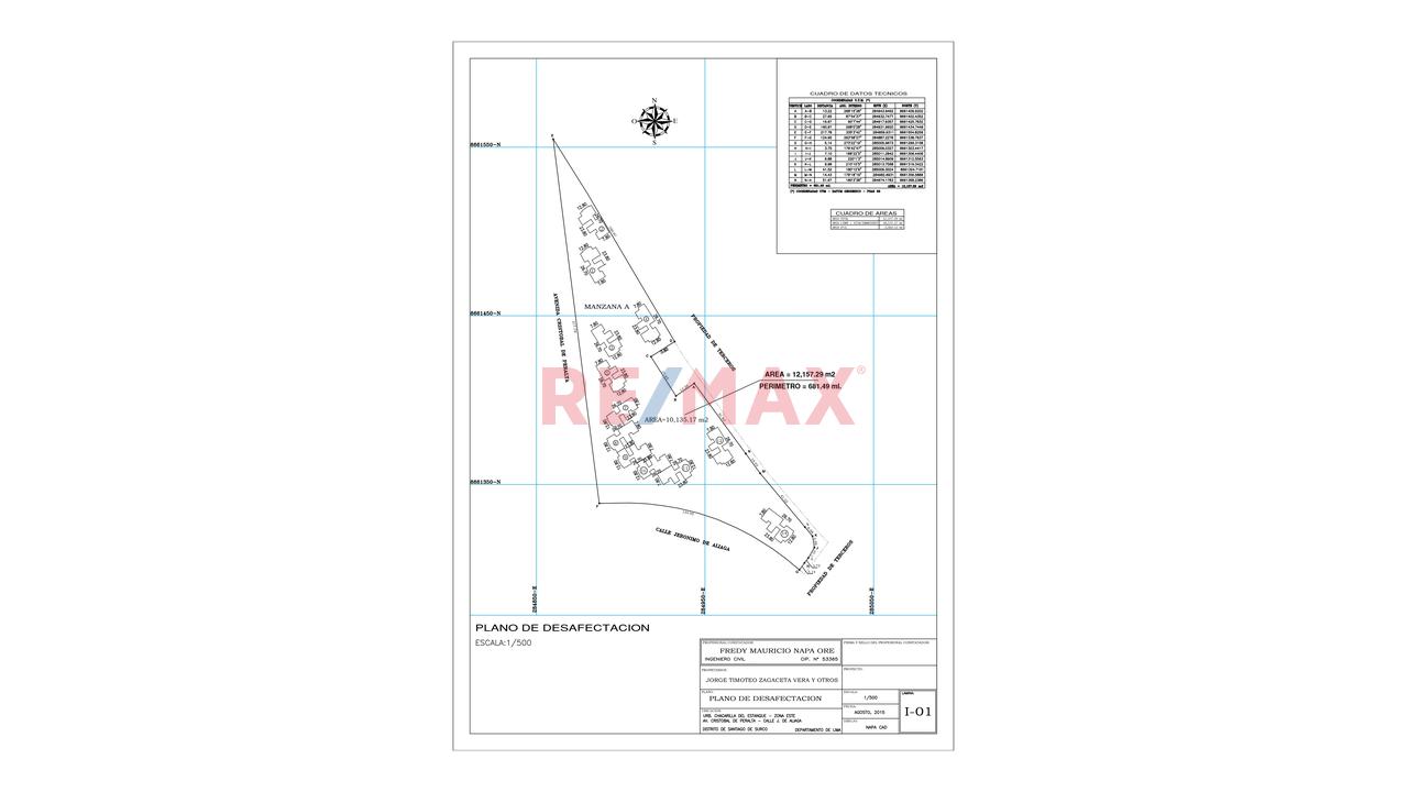 Terreno En Venta En Chacarilla – Surco