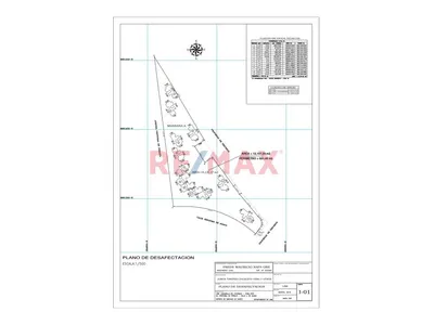 Terreno En Venta En Chacarilla – Surco