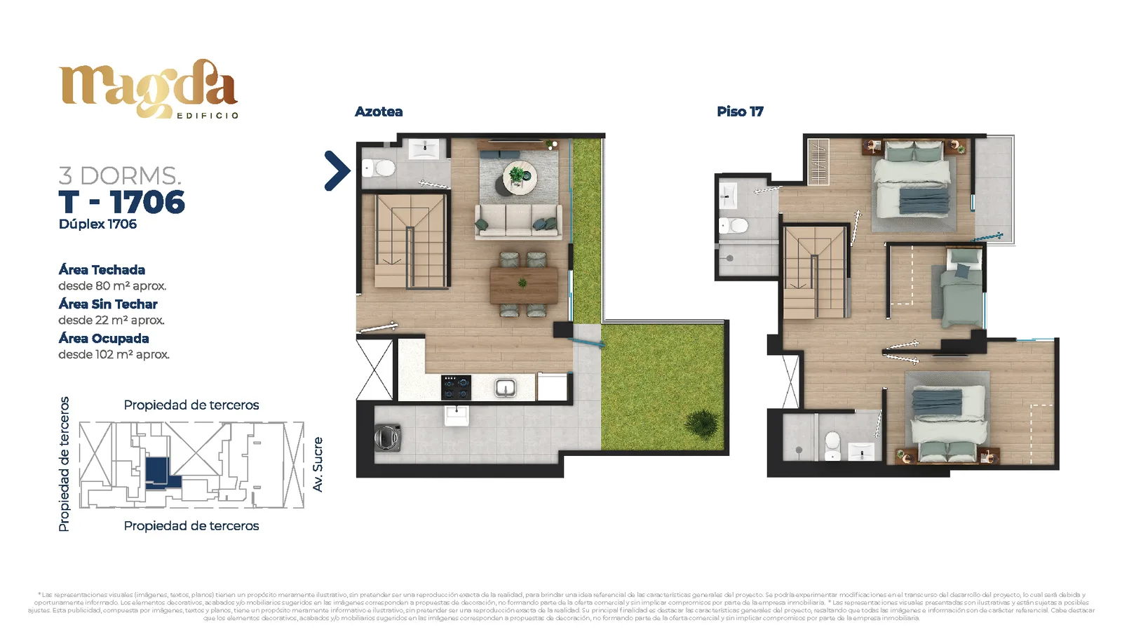 Modelo DÚPLEX 1706