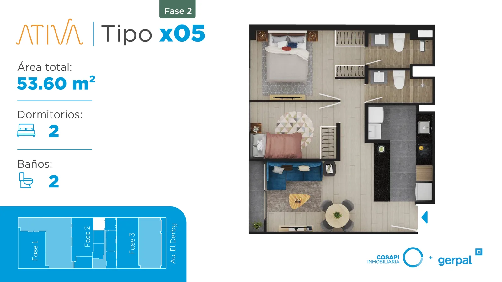 Modelo X05 B · Pisos 2 y 6